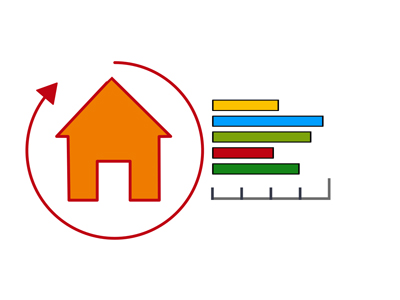 fullHAUSde bildet den gesamten deutschen Gebäudebestand ab.